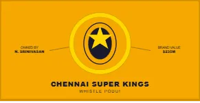 CSK_chennai_super_kings