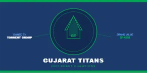 GT_gujarat_titans