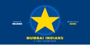 MI_mumbai_indians
