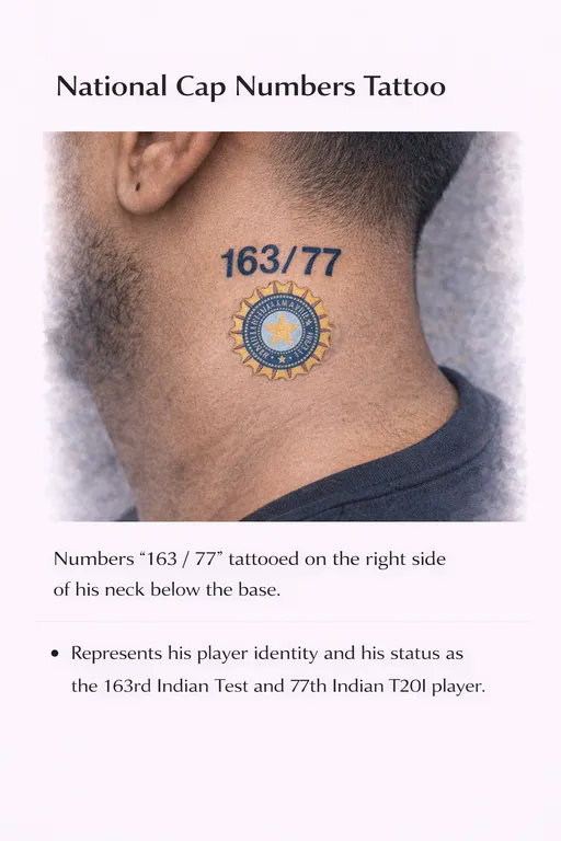 National Cap Numbers Tattoo
