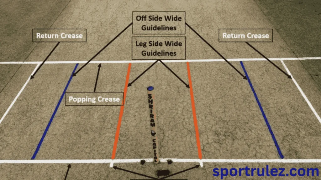 New Wide Ball Rule in Cricket
