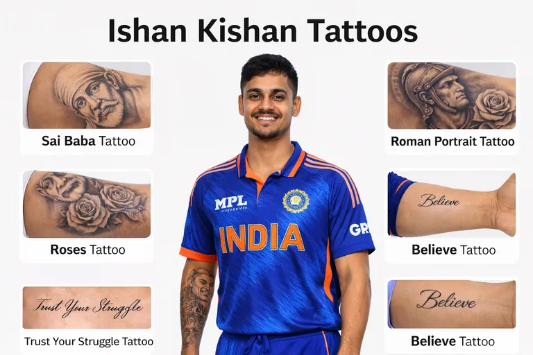 ishan kishan tattoos