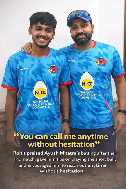 Rohit Sharma (Ayush's favourite cricketer)